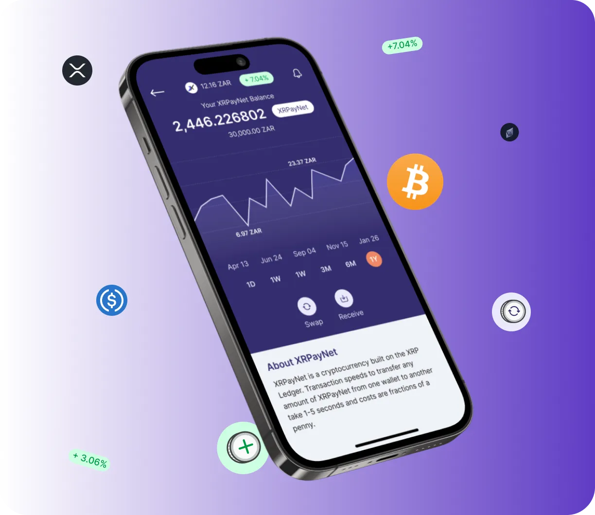 Stratosyn Vault AI - O que é o Stratosyn Vault AI?